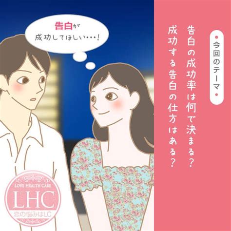 セックス 付き合っ て|付き合ってセックスするまでの期間は？恋人と付き合うとエッチ .